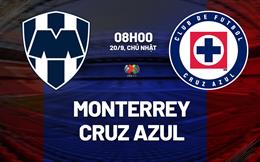 Nhận định bóng đá Monterrey vs Cruz Azul 8h10 ngày 20/9 (VĐQG Mexico 2026/27)
