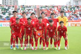 U23 Việt Nam tái đấu Thái Lan, thử lửa với Qatar tại Gia Lai