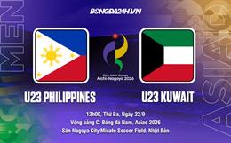 Nhận định bóng đá U23 Philippines vs U23 Kuwait 12h00 ngày 22/9 (ASIAD 2026)