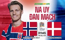 Nhận định Na Uy vs Đan Mạch (1h45 ngày 25/9): Lợi thế sân nhà