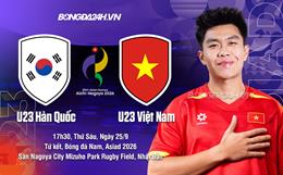 Nhận định U23 Việt Nam vs U23 Hàn Quốc (17h30 ngày 25/9): Thử thách khó khăn 