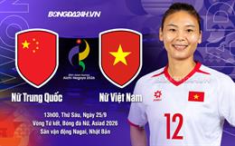 Trực tiếp bóng đá nữ Việt Nam 0-0 nữ Trung Quốc (H1)