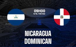 Nhận định bóng đá Nicaragua vs Dominican 9h00 ngày 5/10 (Concacaf Nations League 2026/27)