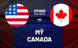 Nhận định bóng đá Mỹ vs Canada 7h00 ngày 7/10 (Giao hữu quốc tế)