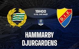Nhận định bóng đá Hammarby vs Djurgardens 19h00 ngày 11/10 (VĐQG Thụy Điển 2026)