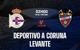 Nhận định Deportivo vs Levante (2h00 ngày 17/10): Không dễ cho chủ nhà
