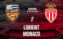 Nhận định Lorient vs Monaco (22h15 ngày 18/10): Không dễ cho đội khách