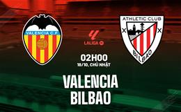 Nhận định bóng đá Valencia vs Bilbao 2h00 ngày 18/10 (La Liga 2026/27)