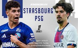 Nhận định Strasbourg vs PSG (22h15 ngày 17/10): Ngắt chuỗi của chủ nhà