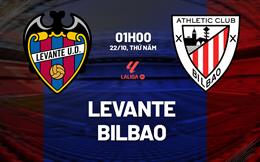 Nhận định bóng đá Levante vs Bilbao 1h00 ngày 22/10 (La Liga 2026/27)