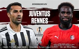 Nhận định Juventus vs Rennes (23h45 ngày 22/10): Chờ trận cầu sôi nổi