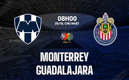Nhận định bóng đá Monterrey vs Guadalajara 8h00 ngày 25/10 (VĐQG Mexico 2026/27)