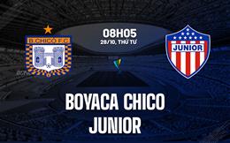 Nhận định bóng đá Boyaca Chico vs Junior 8h05 ngày 28/10 (VĐQG Colombia 2026)
