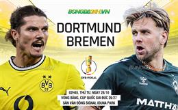 Nhận định Dortmund vs Bremen (2h45 ngày 28/10): Nỗ lực giành vé đi tiếp