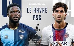 Nhận định Le Havre vs PSG (1h00 ngày 31/10): Đội khách vào guồng