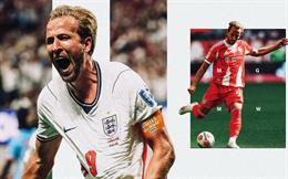 Harry Kane - Chủ nhân Quả bóng vàng: Tôi giải mã lối chơi của chính mình